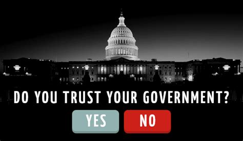 Do you trust the federal&nbsp;government?