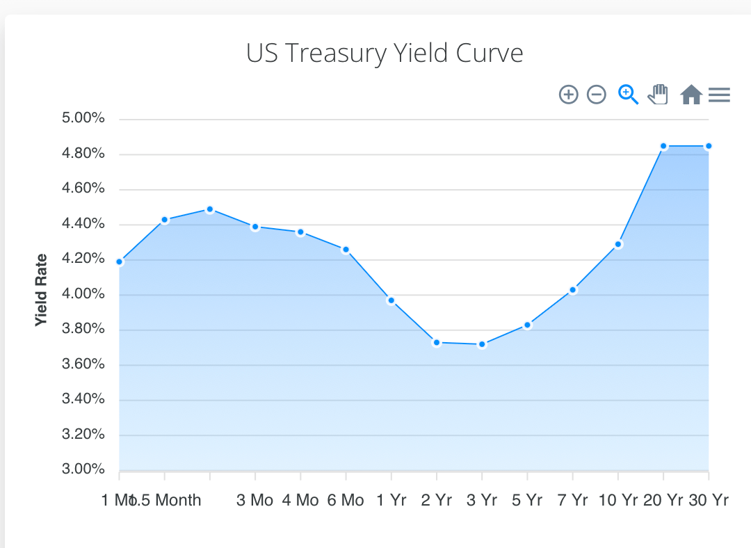 Trump vs Powell – and&nbsp;Bessent?