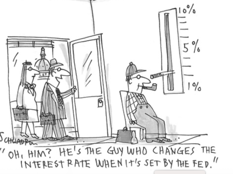 Its the Fed’s fault&nbsp;(too)!