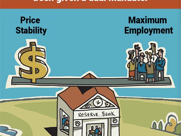 Repeal the Humphrey-Hawkins Act