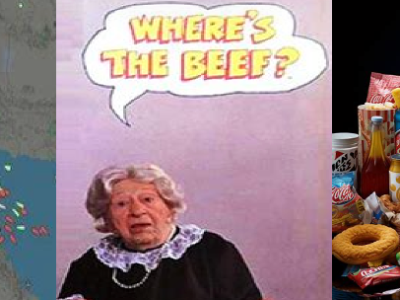 Strait jacket. Where’s the beef? Processed, ultra-processed, raw?